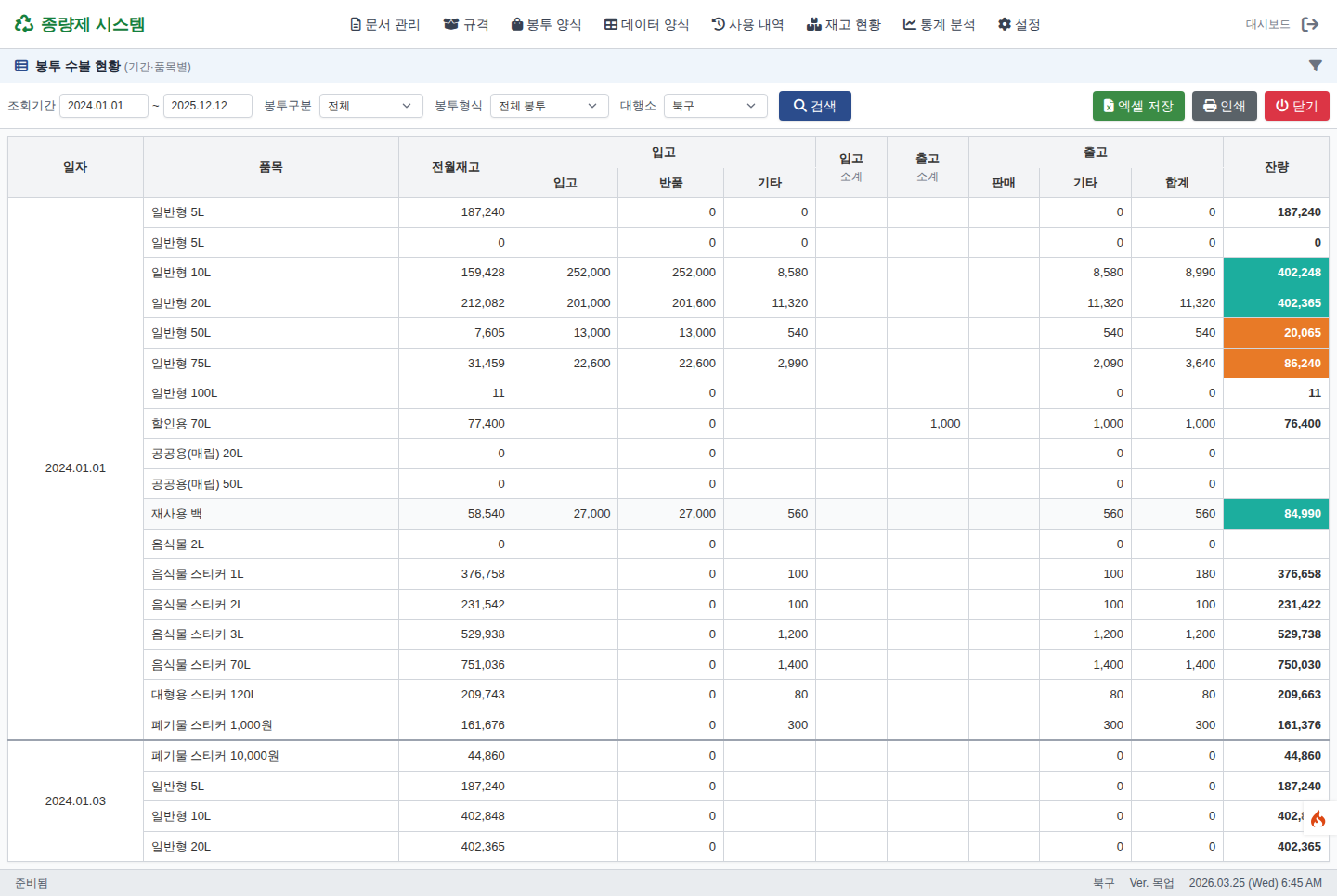 봉투 수불현황